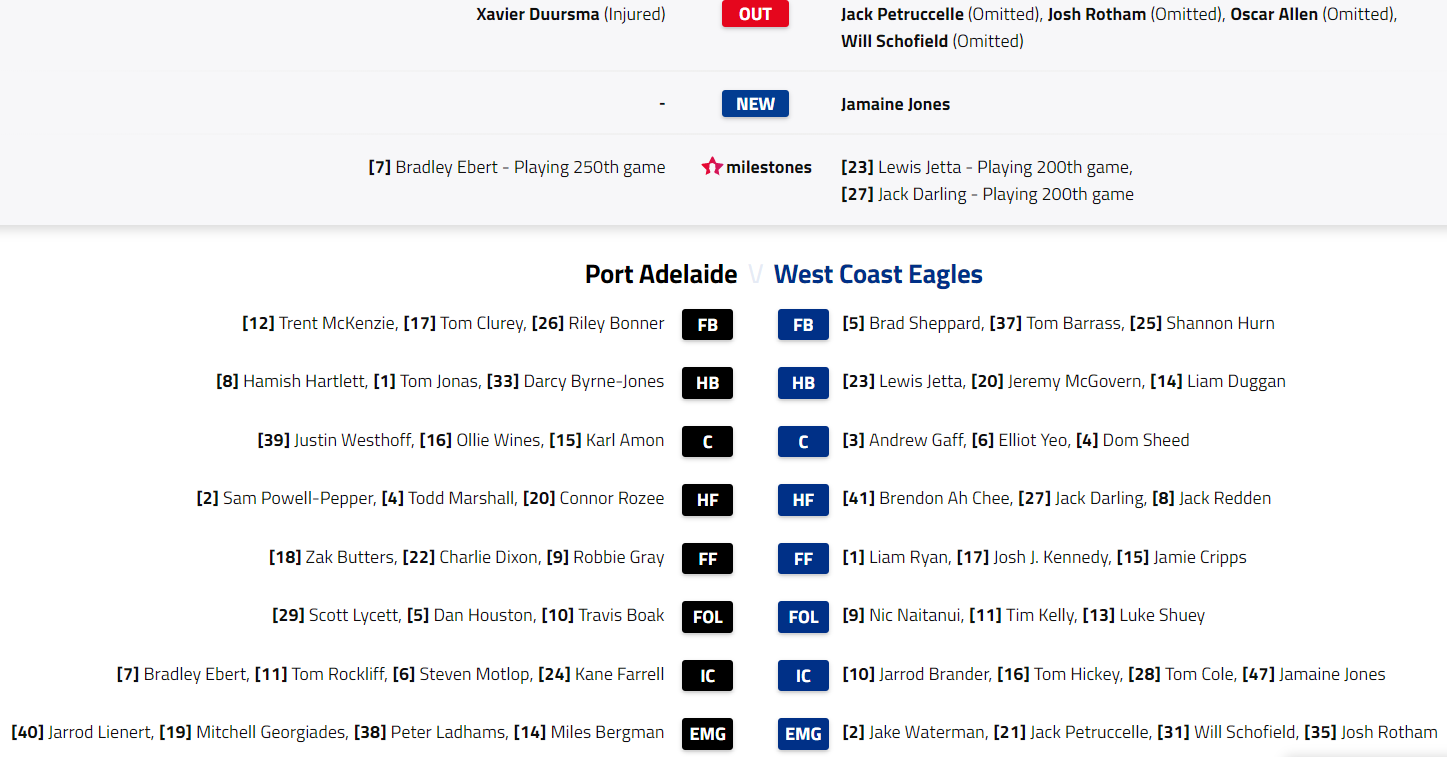 AFL-Team-Sheet-port-wce