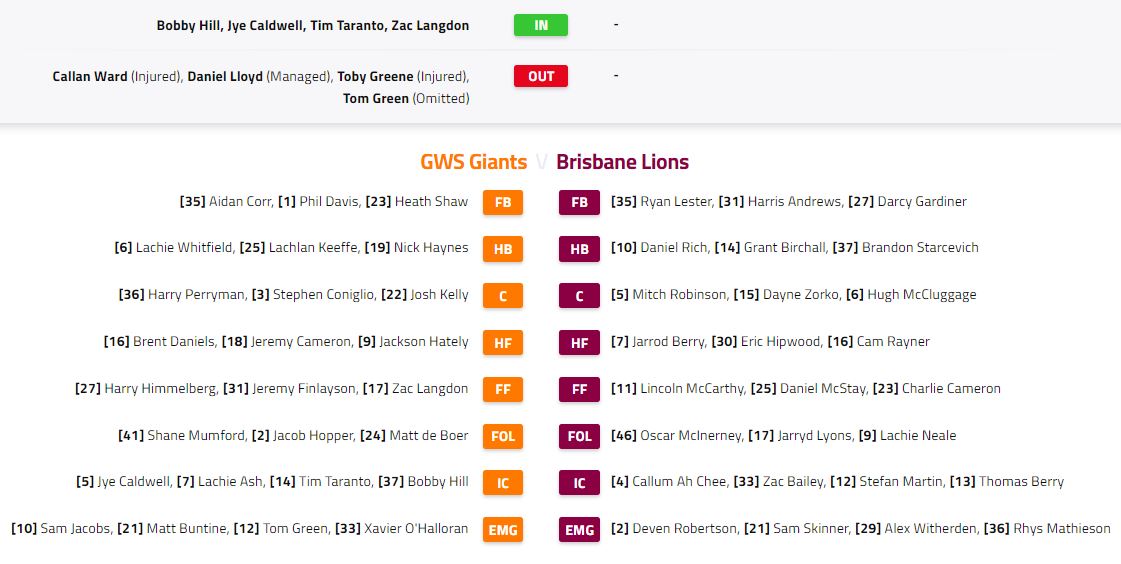 AFL-teams-gws-bne-rd7-2020