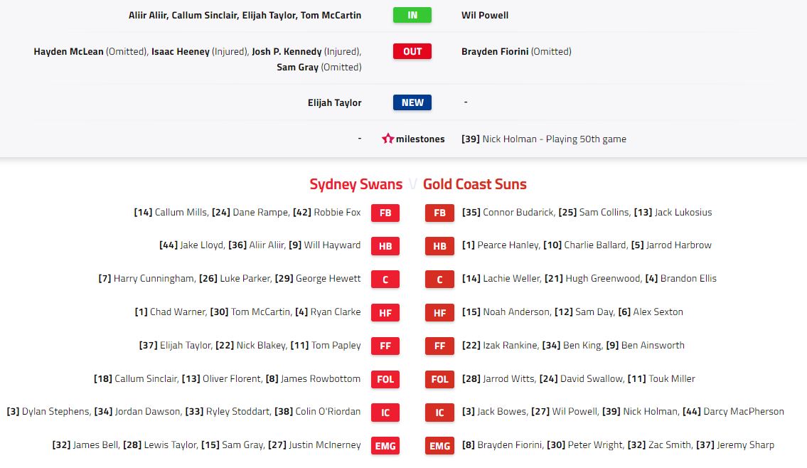 AFL-teams-syd-GC-rd7-2020