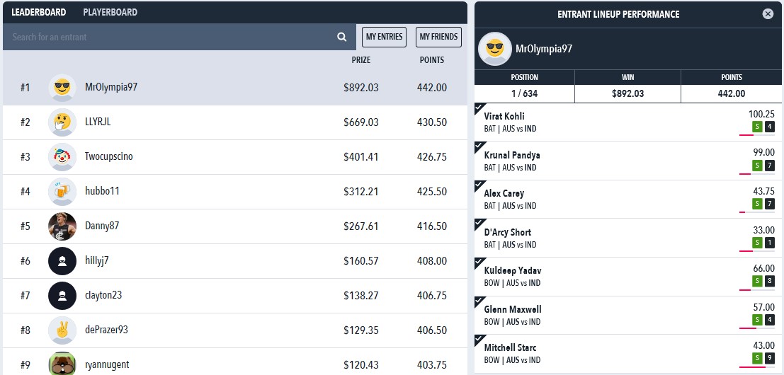 Draftstars T20 Aus v Ind