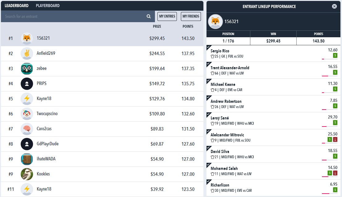 Draftstars EPL Sunday