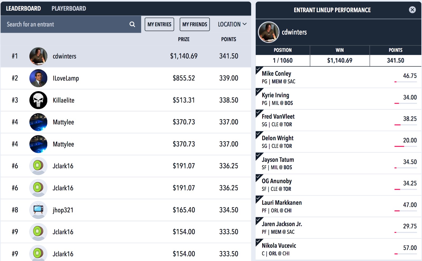 Draftstars NBA 22nd December