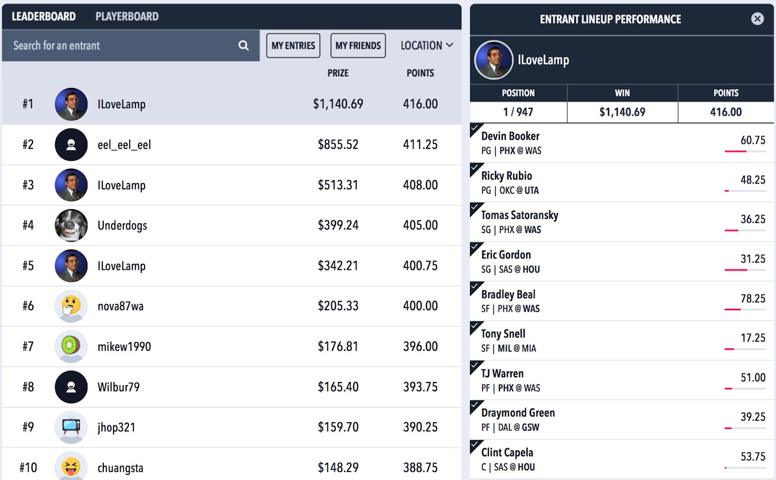 Draftstars NBA 23rd December