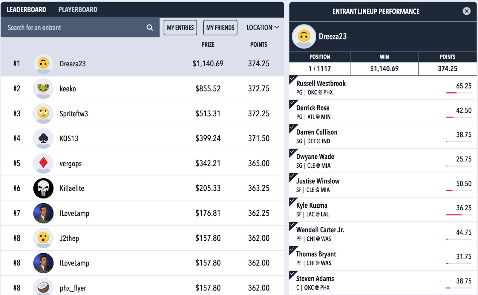 Draftstars NBA 29th December