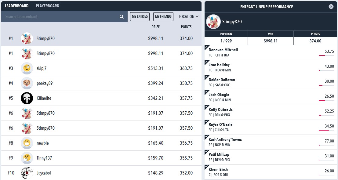 Draftstars NBA Sunday