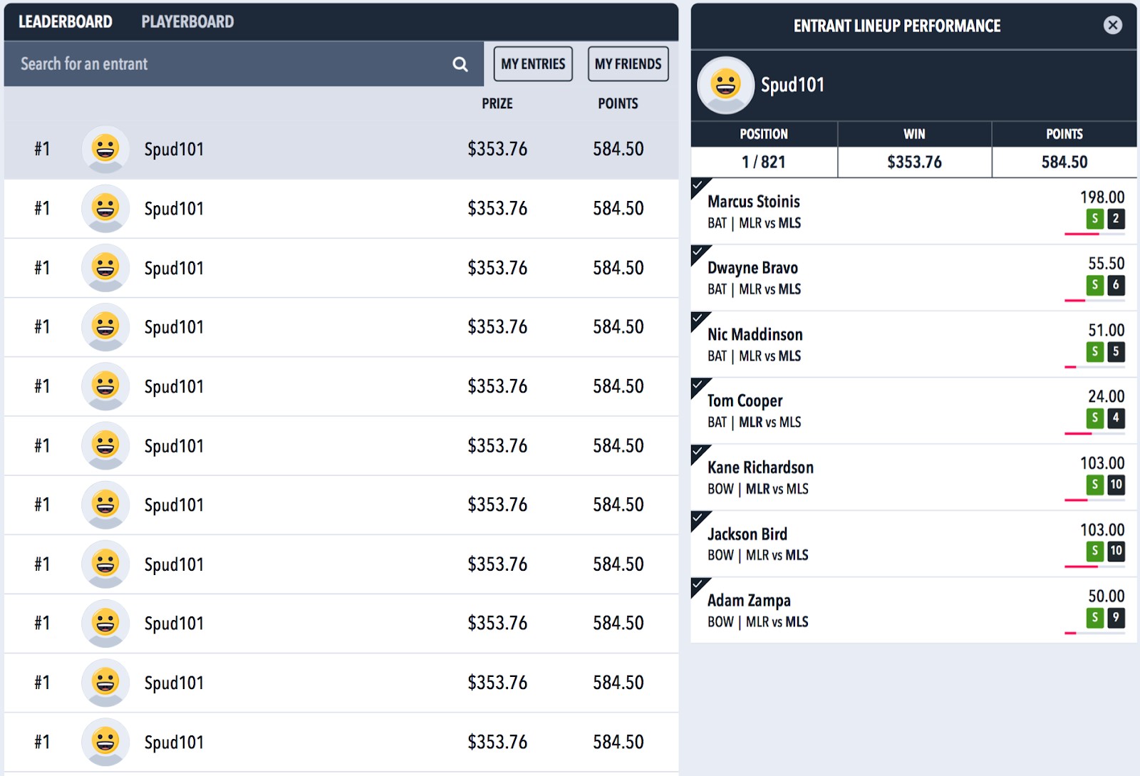 Draftstars BBL Saturday