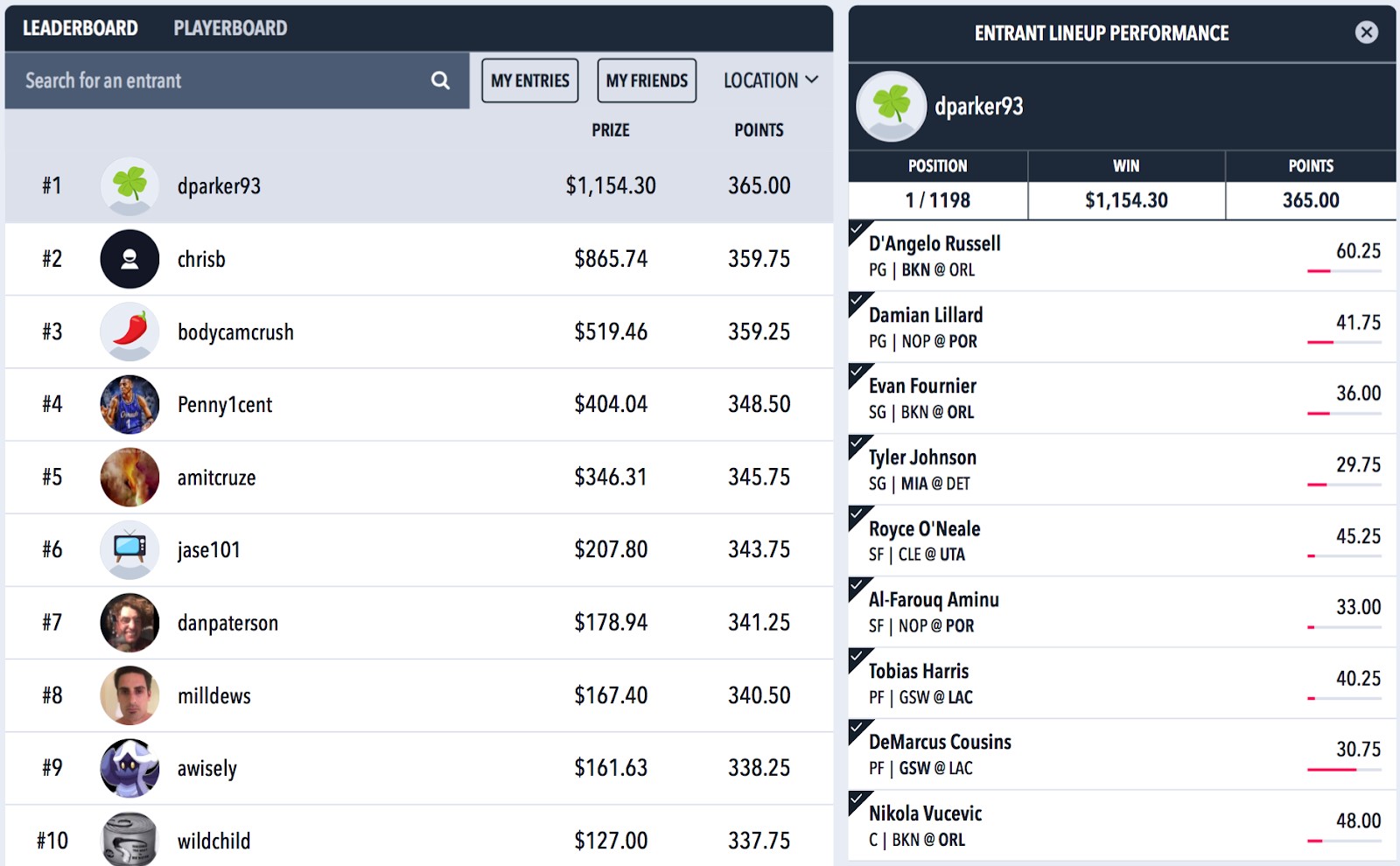 Draftstars NBA Saturday