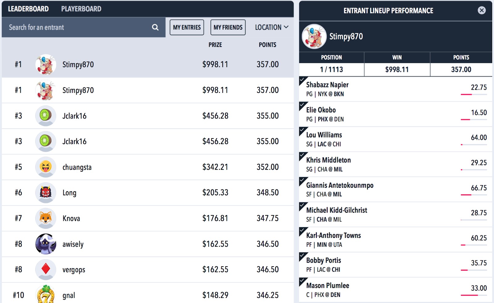 Draftstars NBA Results