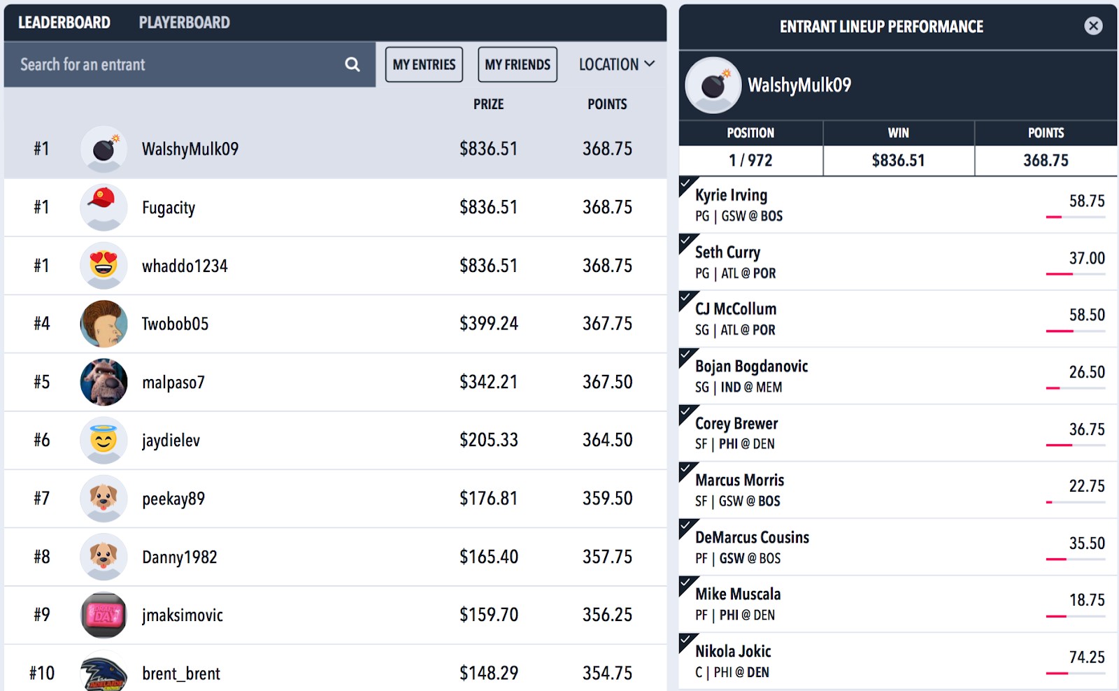 Draftstars NBA Results