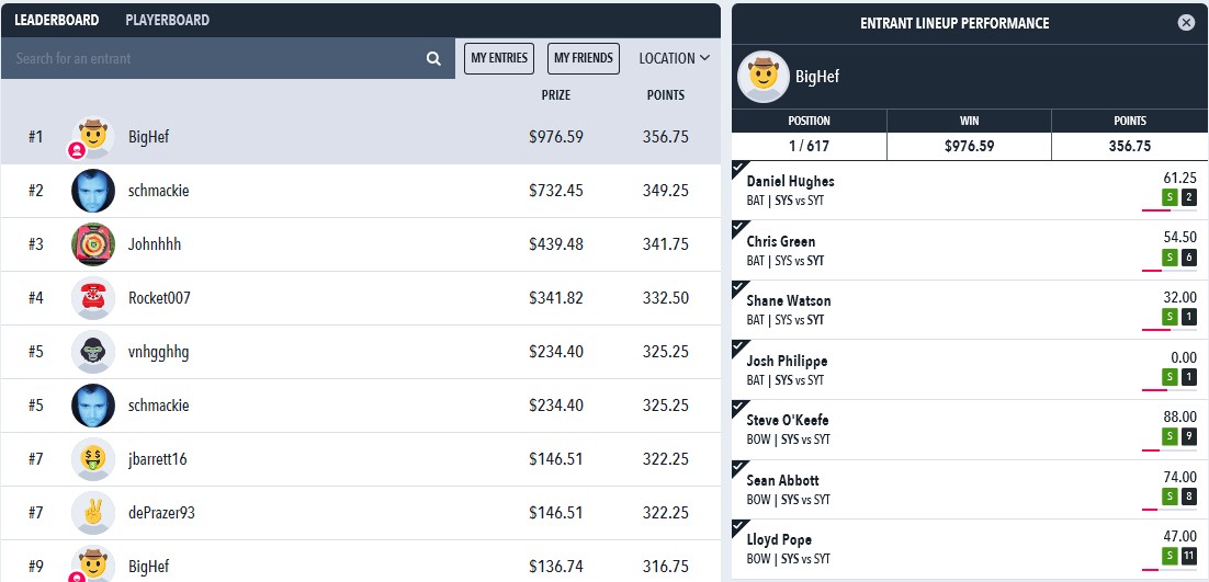 Draftstars BBL Results