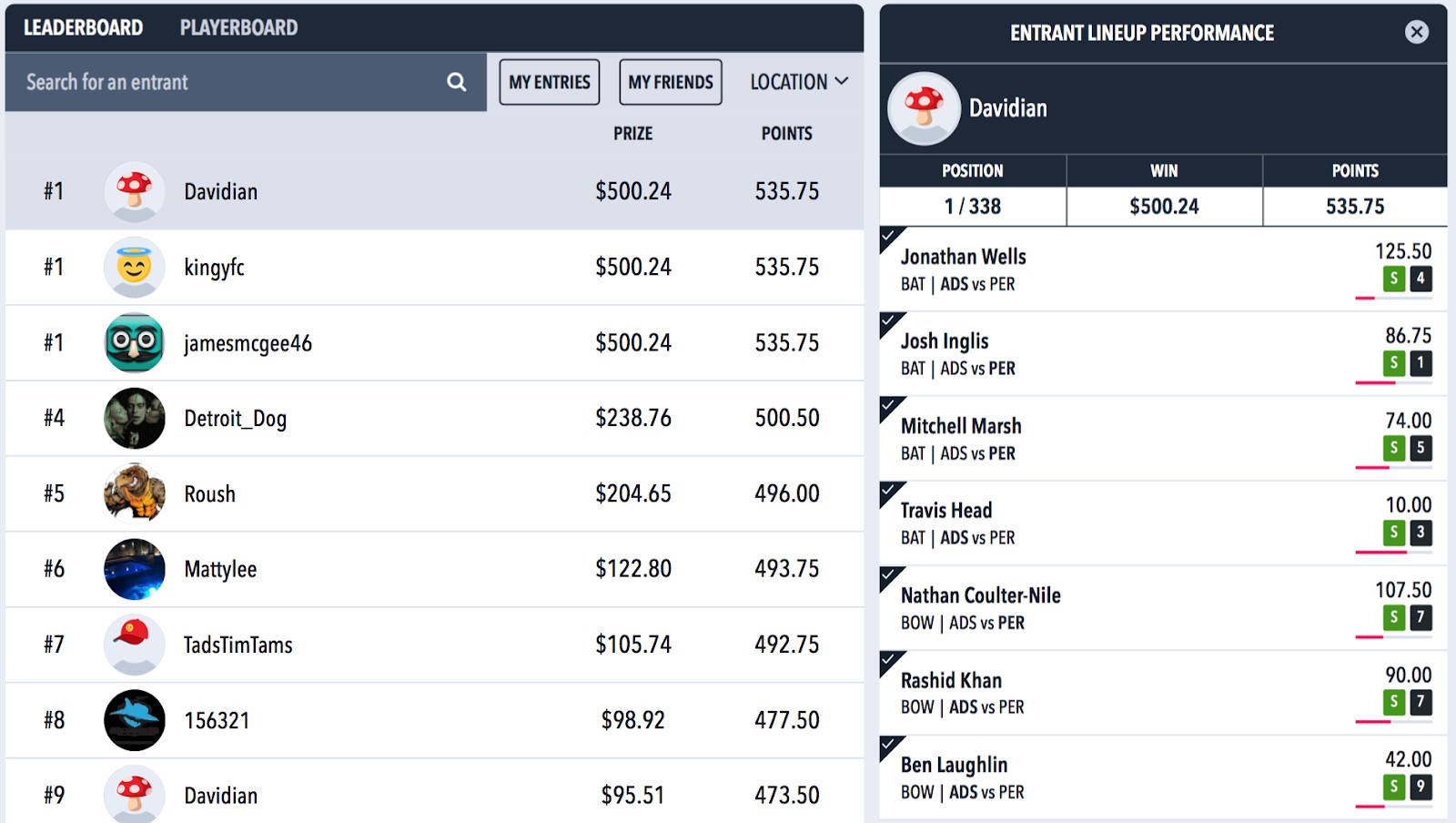 Draftstars BBL Results