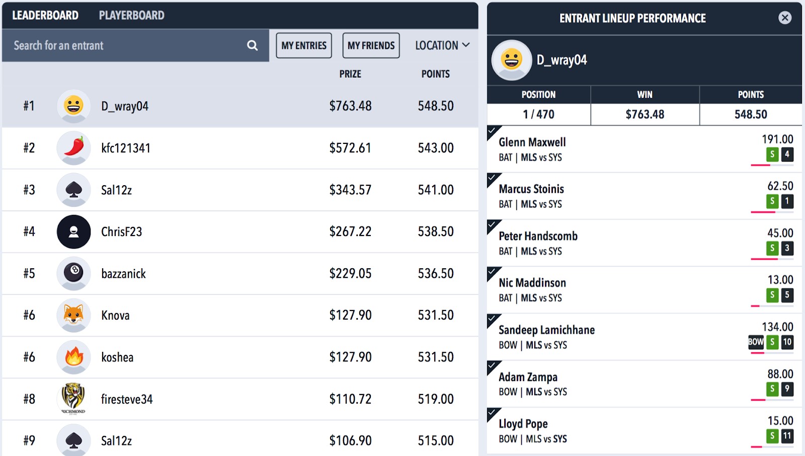 Draftstars BBL Results