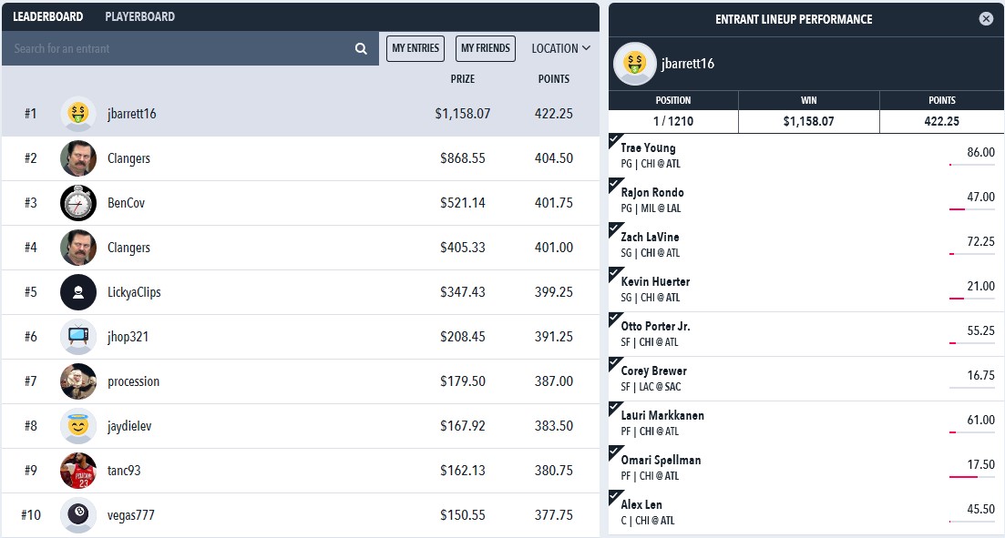 Draftstars NBA Results