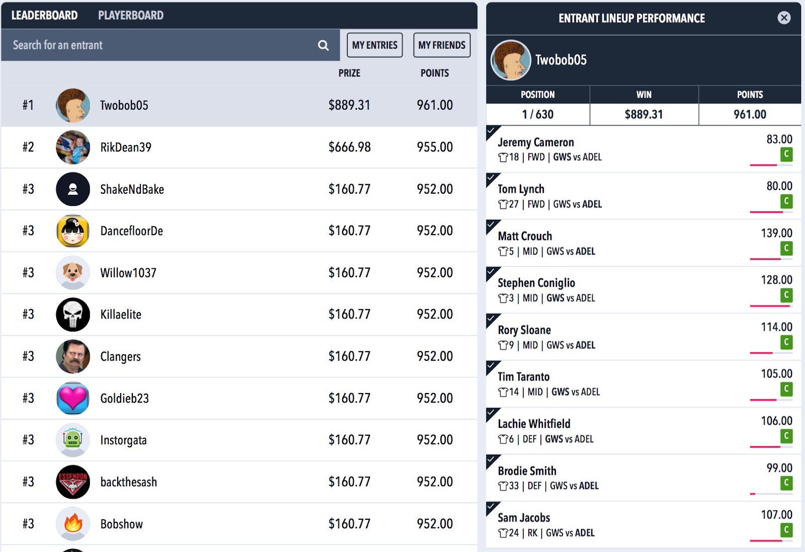 Draftstars AFL Results