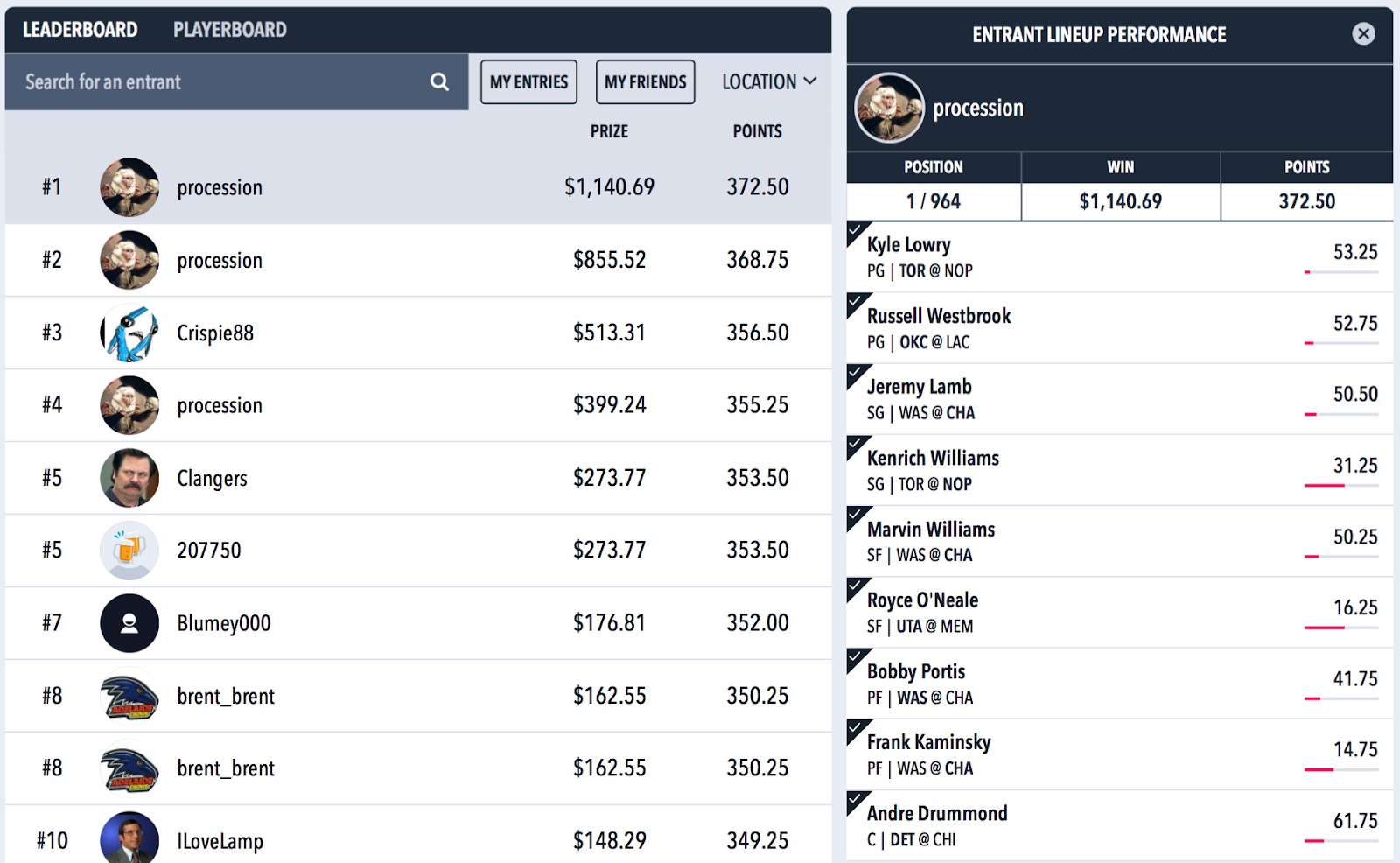 Draftstars NBA Results