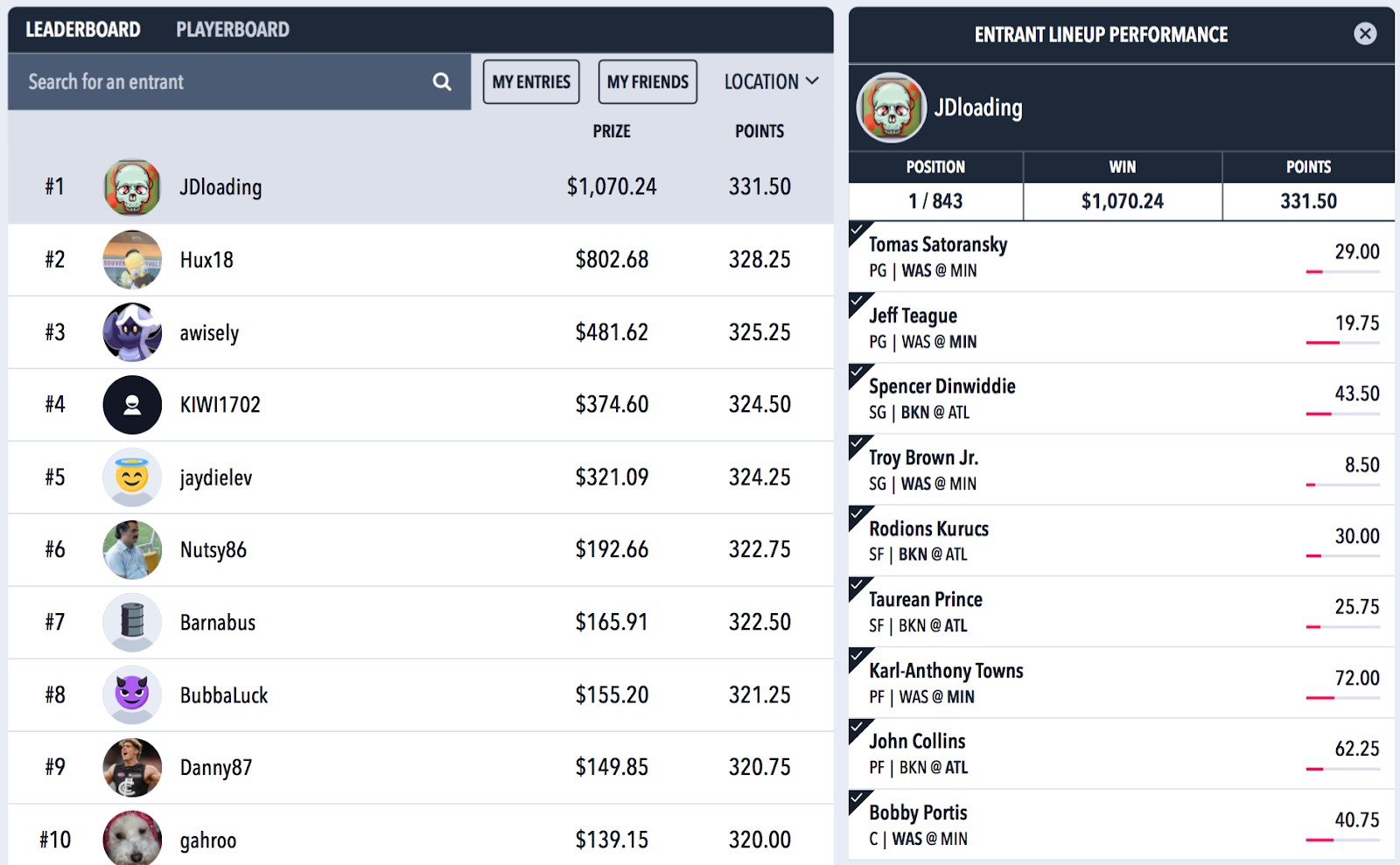 Draftstars NBA Results