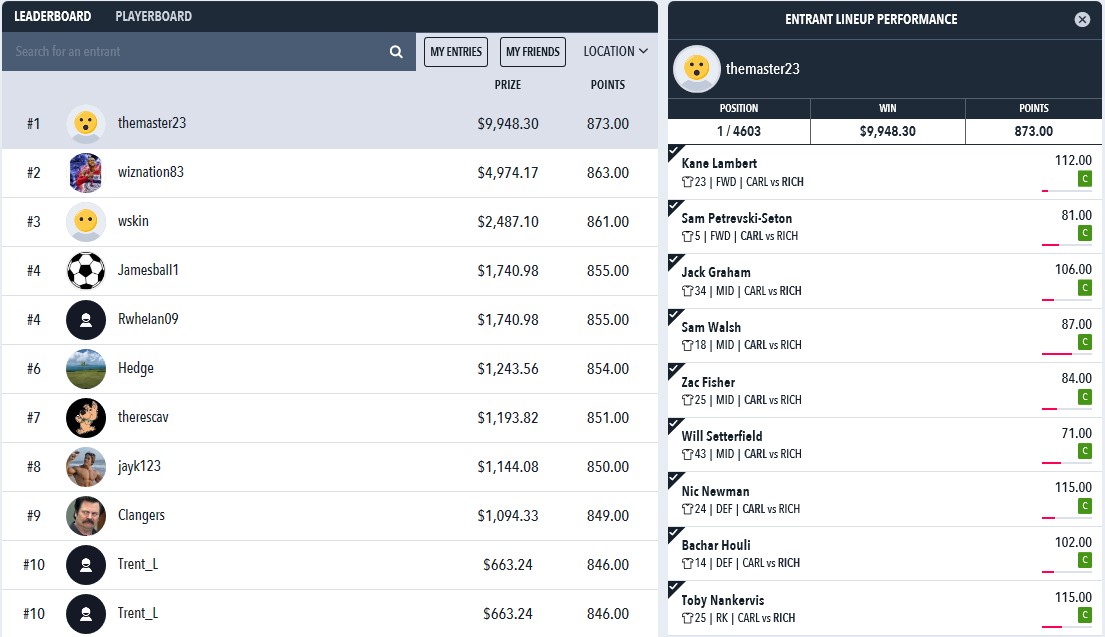 Draftstars AFL Results