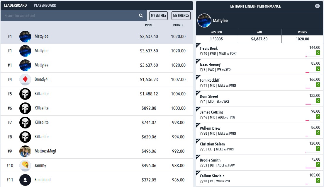 Draftstars AFL Results