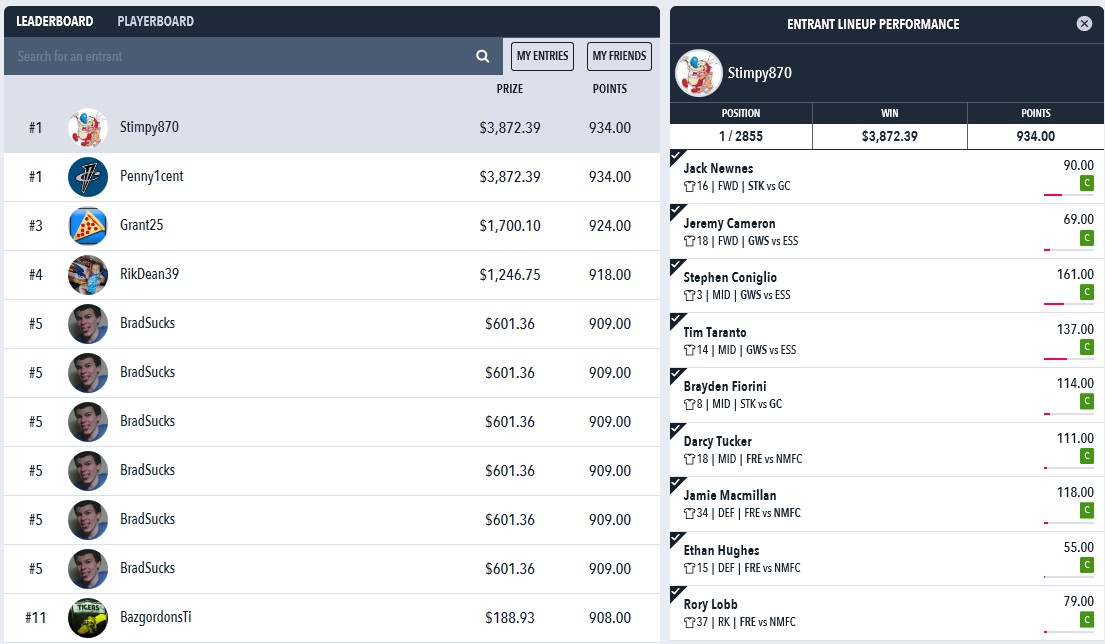 Draftstars AFL Results