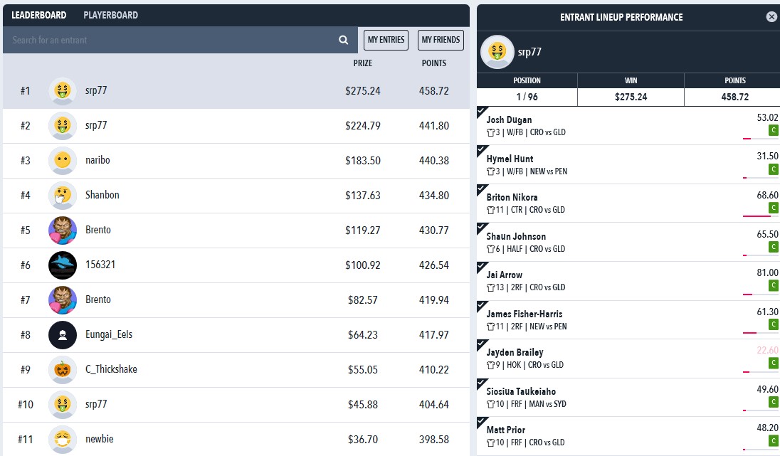 Draftstars NRL Results