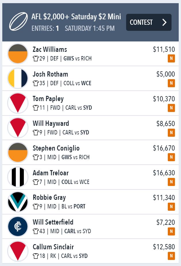 DFR Dragon Lineup