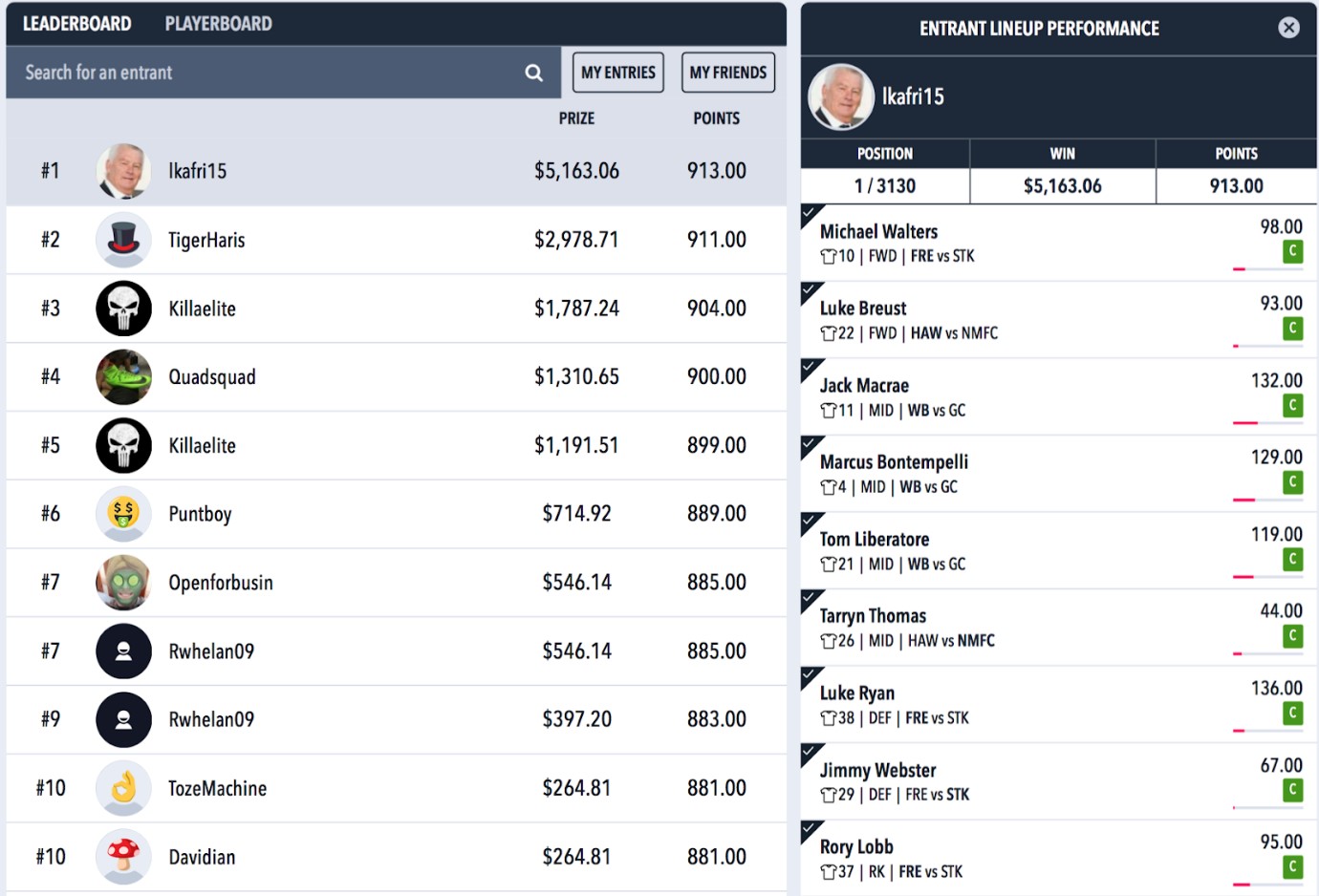 Draftstars AFL Results