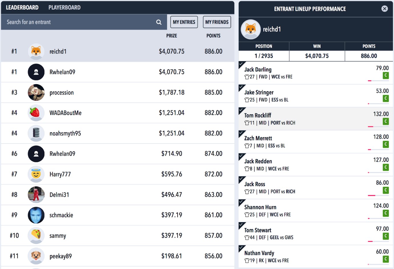 Draftstars AFL Saturday