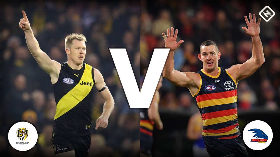 Richmond vs Adelaide