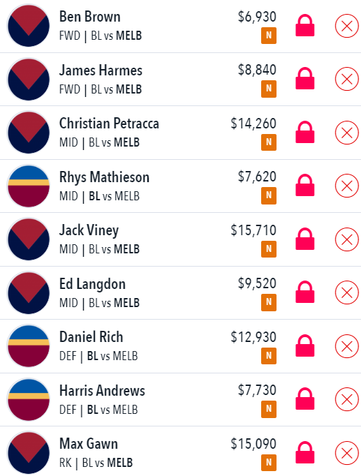 AFL 2022 Daily Fantasy Tips: Round 23 Friday