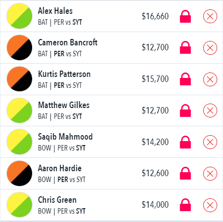 Draftstars Scorchers vs Thunder Lineup