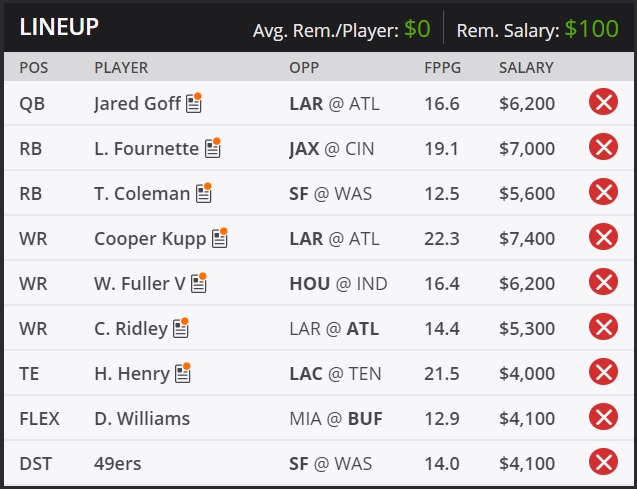 draftkings week 7 nfl