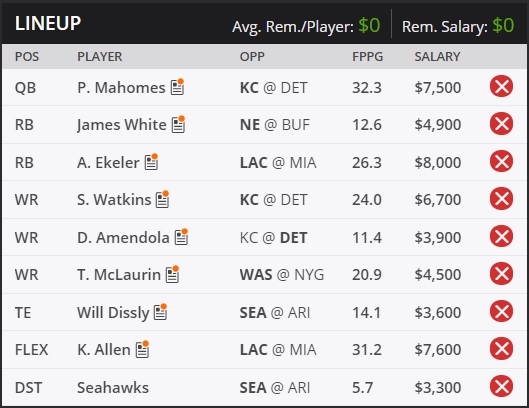 draftkings week 4 sunday