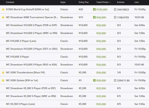 DraftKings Lobby Fantasy World Cup