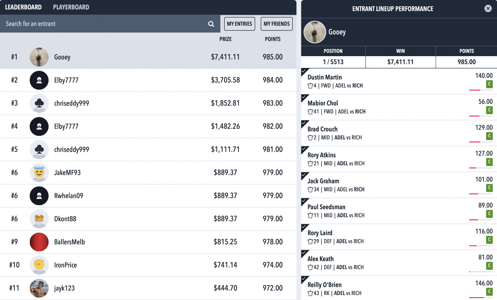 Draftstars Thursday AFL