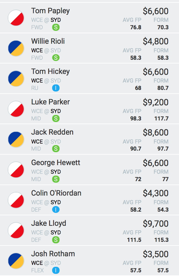 Dragon Suggested Team - Moneyball