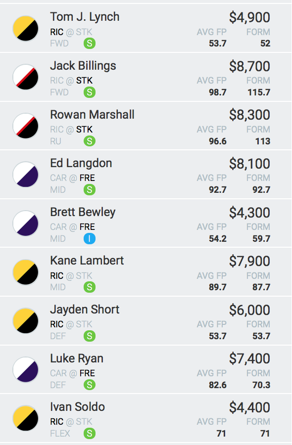 Dragon Suggested Team Moneyball R15