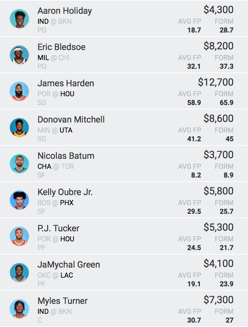 Moneyball - Dragon Team