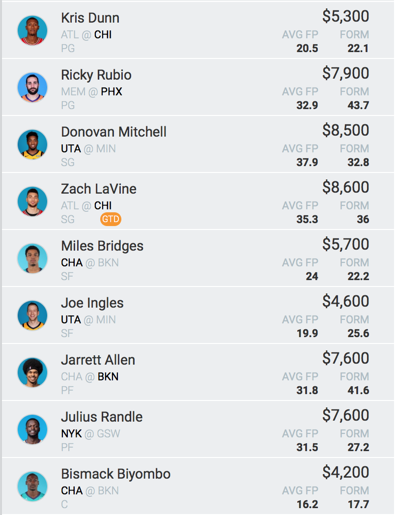 Dragon Team - Moneyball