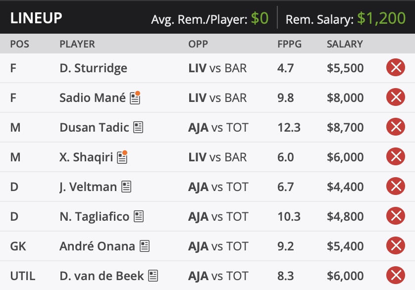 UCL DraftKings team