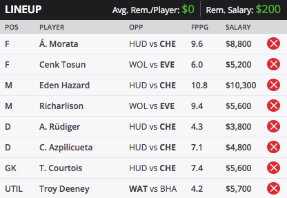 EPL DraftKings lineup W1