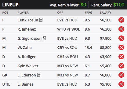 DFR Team game week 4