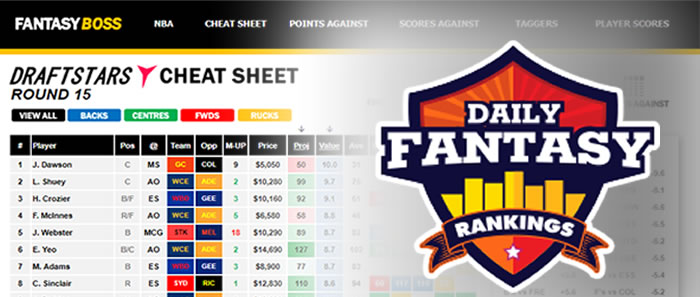 Daily Fantasy Rankings acquires Fantasy Boss