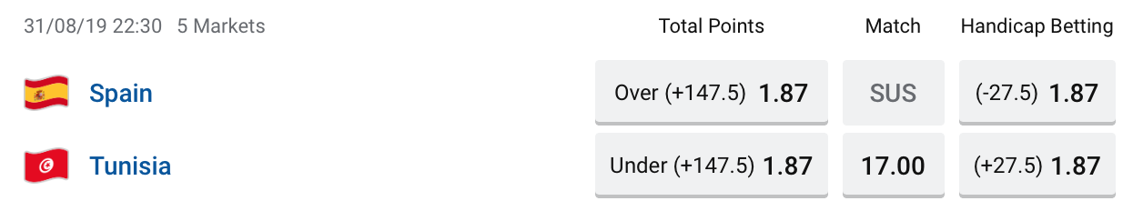 Spain vs Tunisia