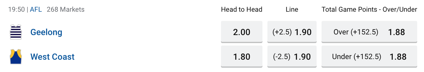 West Coast vs Geelong Breakdown