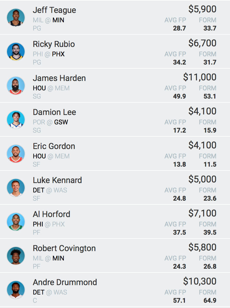 Moneyball Dragon Team