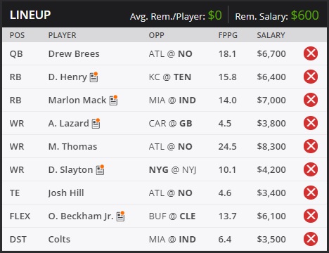 draftkings week 10 fantasy lineup