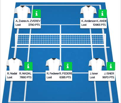 Wimbledon PlayON team