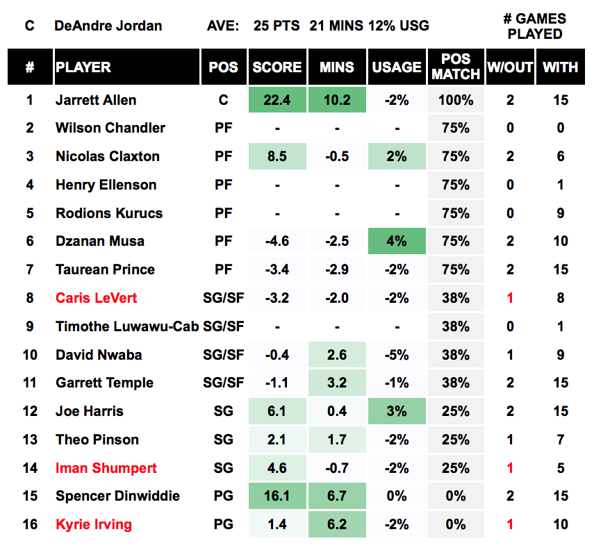 Player Out - Jordan