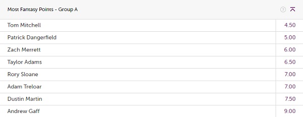 round 11 fantasy markets