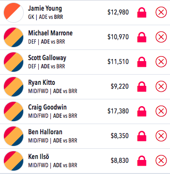 a-league fantasy team